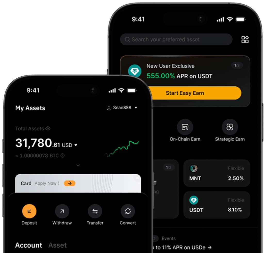 Start Trading Crypto with Bybit Sign Up